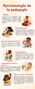 Epistemología de la pedagogía