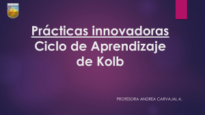 CICLO DE KOLB