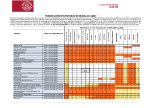 PONDERACIONES 2023-2024