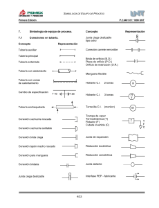 simbologia-de-equipo-de-proceso-pemex