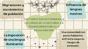 Factores que determinan, a lo largo de la historia, la transformación o la desaparición 