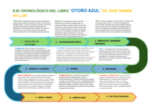 Cronología Otoño Azul: Resumen de la Novela de Ayllón