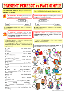 PRESENT PERFECT vs PAST SIMPLE (grammar guide + practice)