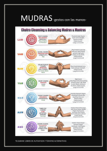 MUDRAS