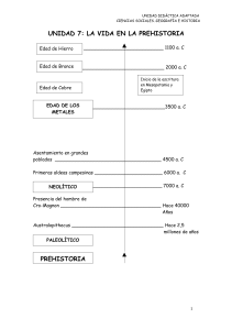 La Prehistoria