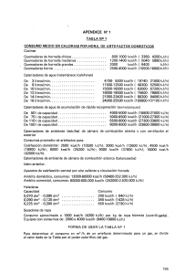 01 - Nag200 Anexo tablas