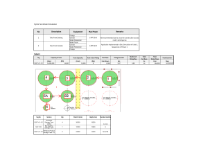 Hydrotest Simulation