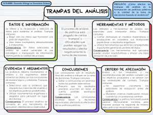 Trampas del Análisis en Políticas Públicas: Mapa Mental