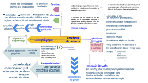 Enseñanza de las ciencias