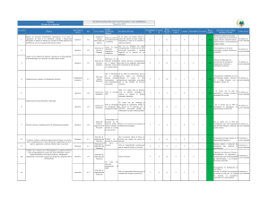 2)MATRIZ DE RIESGOS 2022