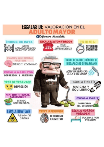 Imag Escalas de valoración