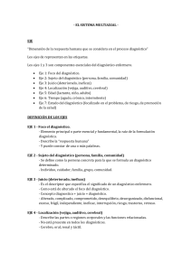 EL SISTEMA MULTIAXIAL