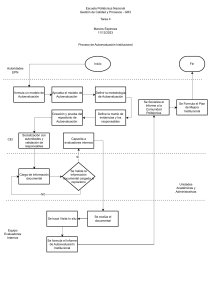 Tarea4 gestion.drawio (1)