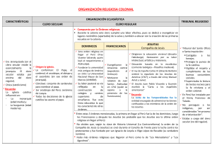 ORGANIZACIÓN RELIGIOSA  COLONIAL TEORÍA