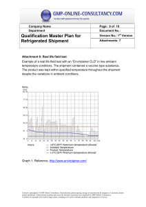 Qualification Master Plan Refrigerated Shipment