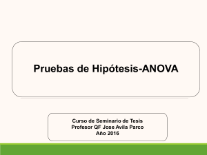 Pruebas de Hipotesis -Anova-