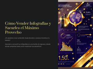 Cómo Vender Infografías y Sacarles el Máximo Provecho