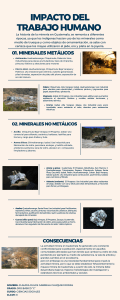 Infografia Informativa Bellas Artes Cuadros Simple Llamativa Azul