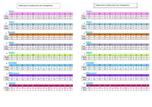 Actividades climogramas 2 (1)