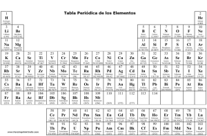 Tabla periodica y regla de la lluvia