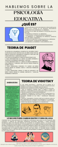 Infografía psicología educativa (1)