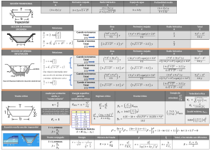 formulass