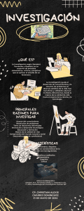 INFOGRAFÍA INVESTIGACIÓN CHRISTIAN A CHAIREZ