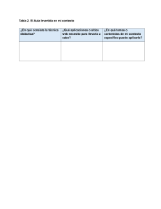 Tabla Aula Invertida: Técnica, Aplicaciones y Temas