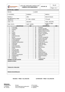 Truck with Hydraulic Crane Checklist