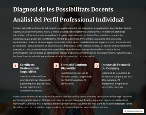 Análisis de Perfil Profesional Docente