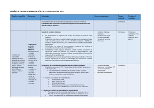 Diseño de Taller: Elaboración de Unidades Didácticas