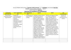 Plan de Lección Lenguajes 5to Grado: Textos Argumentativos