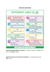 English Speaking Exercises: Introductions, Age, Prices & More