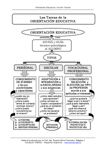 Diagrama de Orientación Educativa: Desarrollo Personal y Profesional