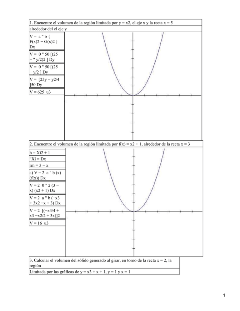 Calculo De Volumenes Por Integracion Calculo De Volumenes Por Integracion