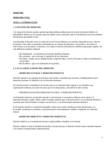DERECHO. TEMA 1: INTRODUCCION. DERECHO CIVIL. 1. CONCEPTO DE DERECHO.