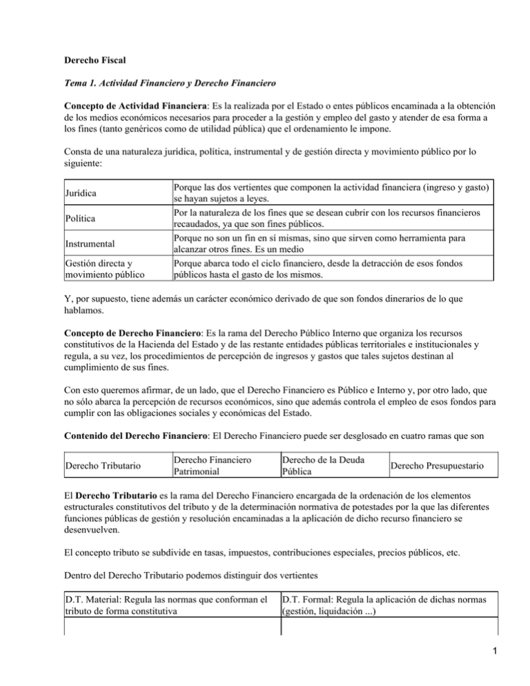 Derecho Fiscal Concepto De Actividad Financiera 6626