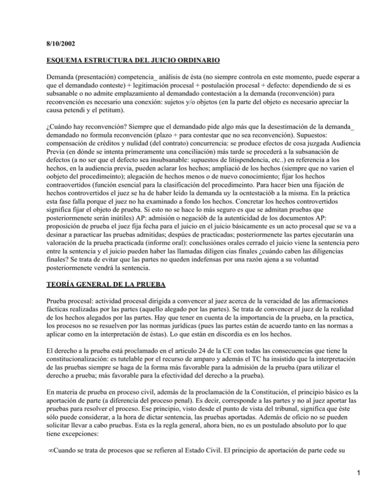 8102002 Esquema Estructura Del Juicio Ordinario