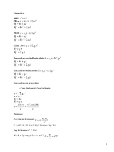 Fórmulas en Física General
