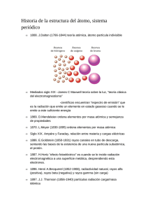 Historia de la estructura del átomo, sistema periódico