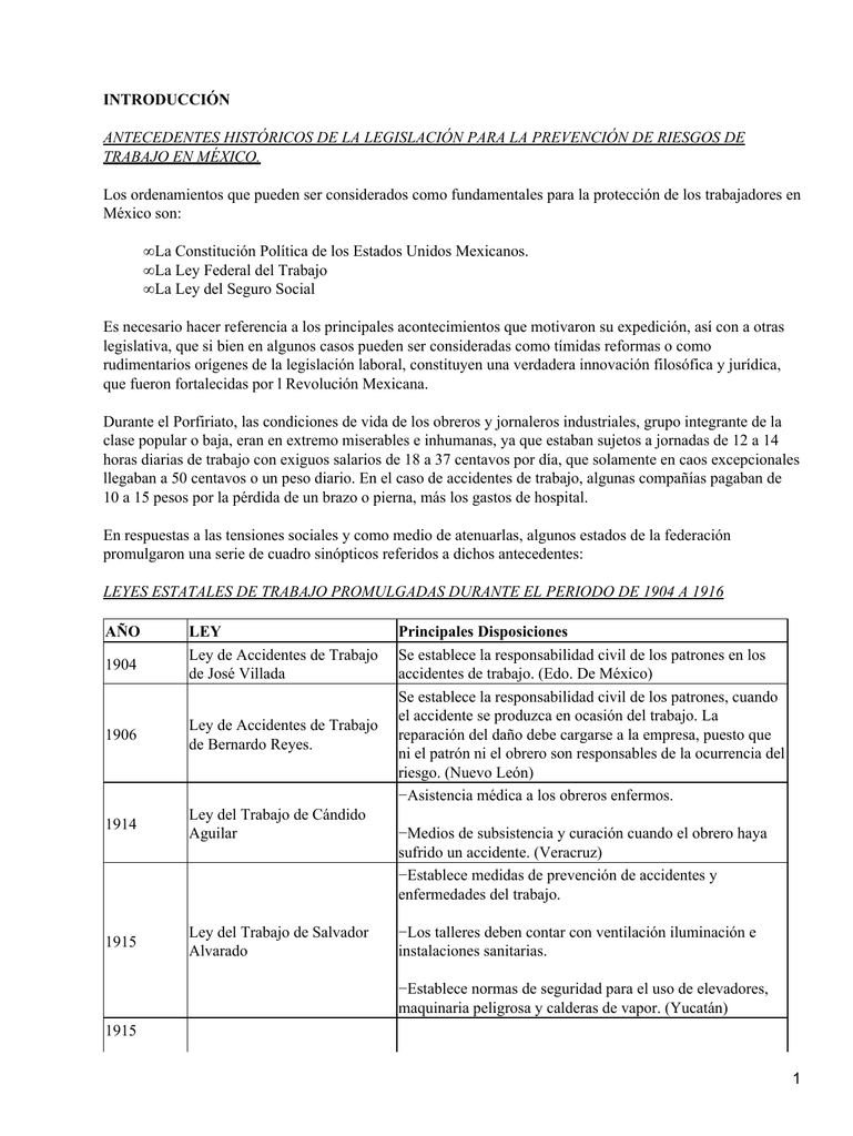 Cuadro Sinoptico De La Ley Federal Del Trabajo Ley Compartir