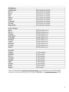 Países productores de combustibles fósiles