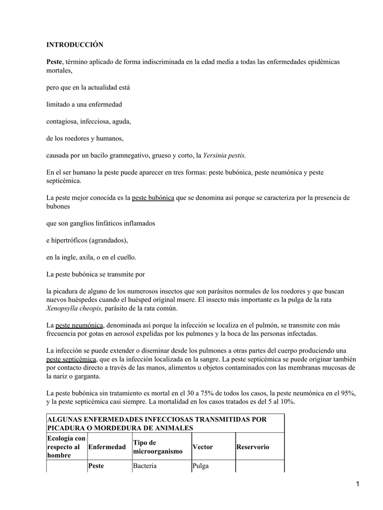 El contagiosas en tipos ser enfermedades humano de