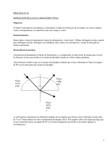 Reflexi&oacute;n de la luz y total