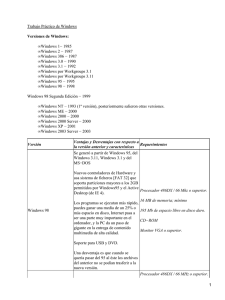 Windows OS (Operating System)