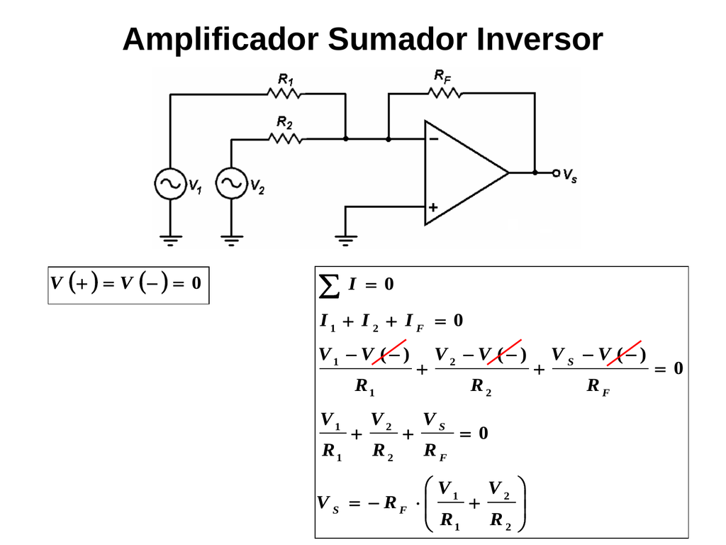 Amplificador Sumador Inversor