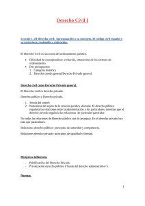 Derecho Civil I