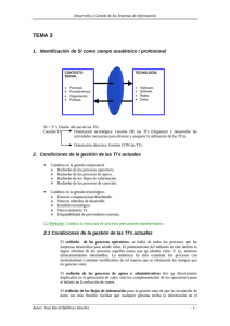 TEMA 3 1. Identificación de SI como campo académico / profesional