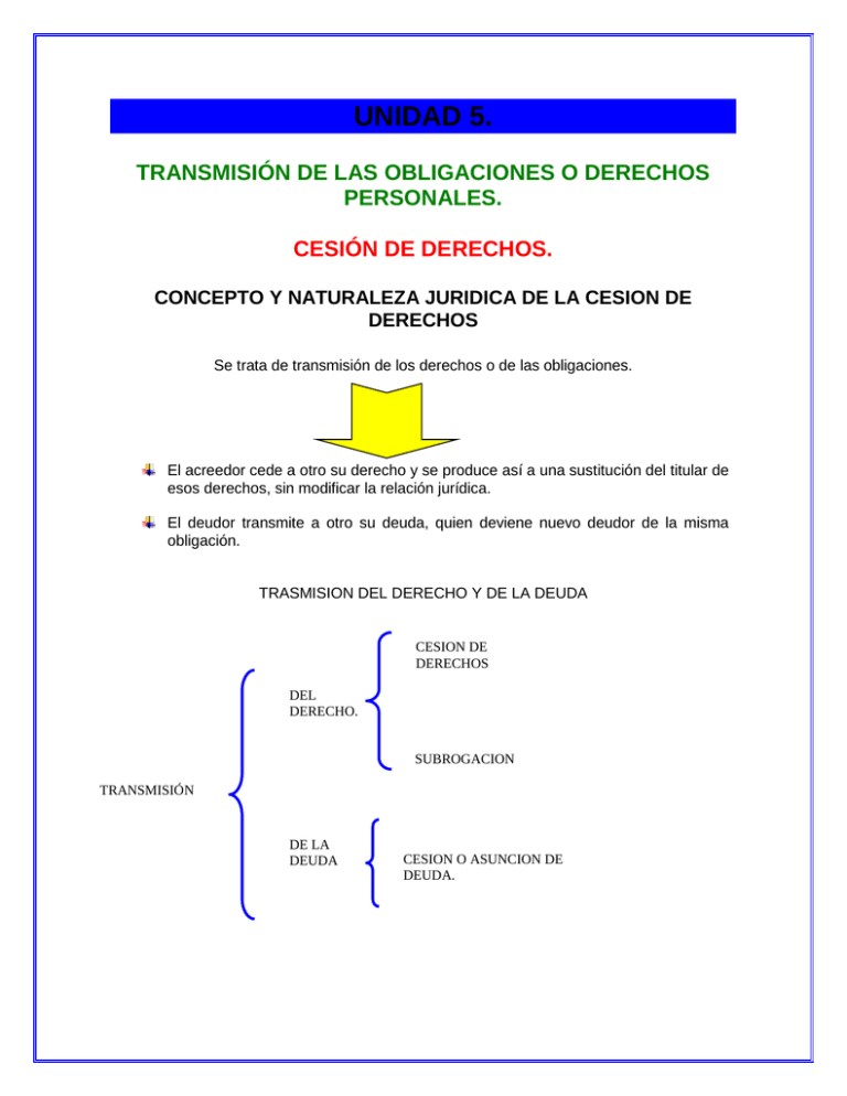 transmision de las obligaciones