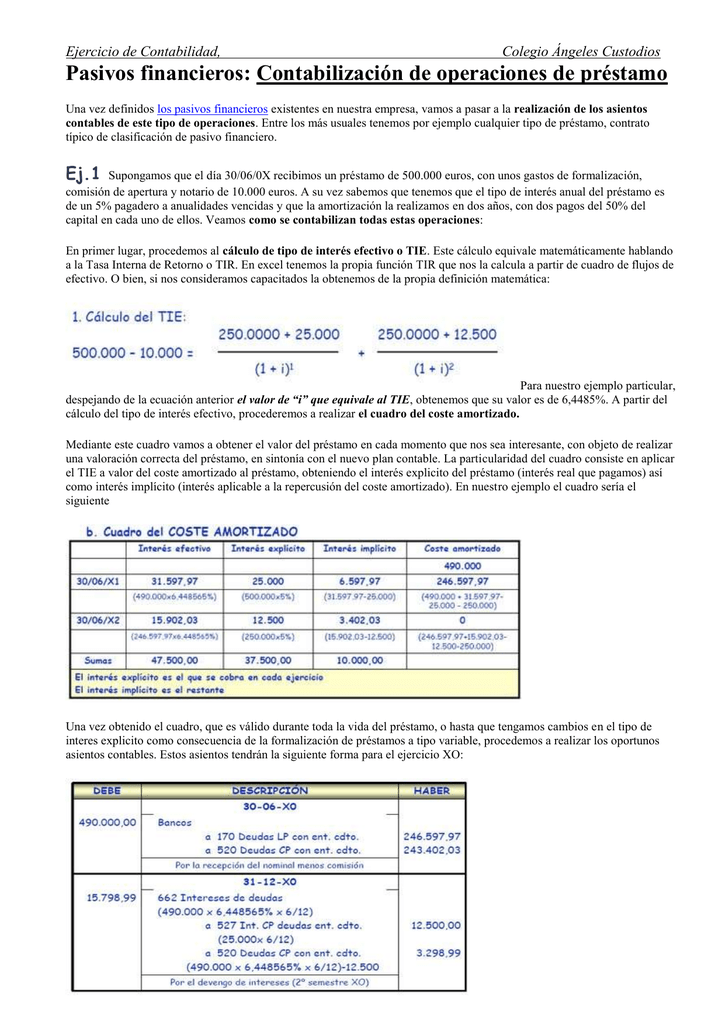 Pasivos Financieros Contabilización De Operaciones De Préstamo 0138